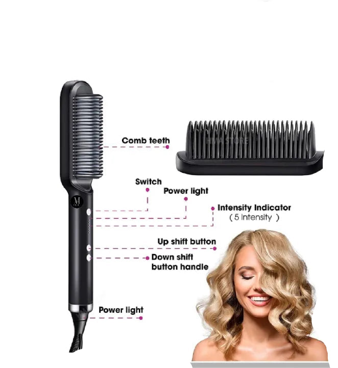 Hair straightener with labeled parts and a woman with styled hair, branded as M Store.